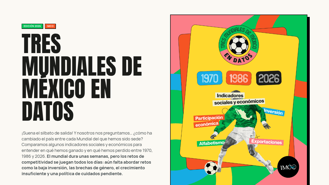 Vista del Tres Mundiales de México en Datos